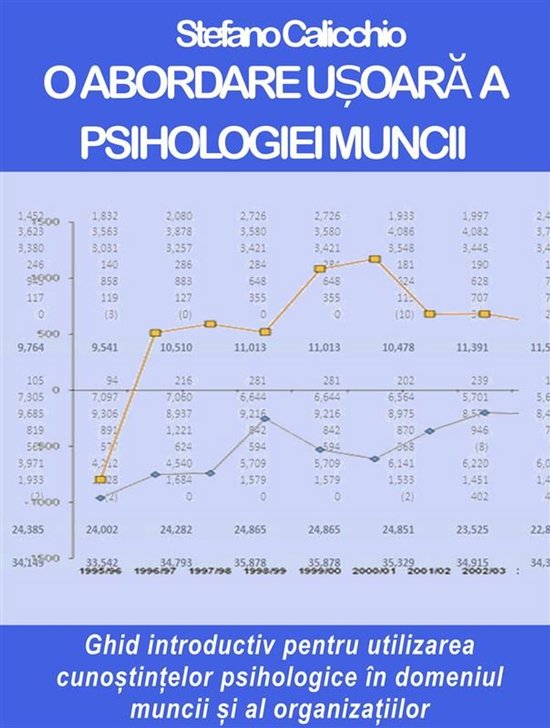 O abordare ușoară a psihologiei muncii - cover