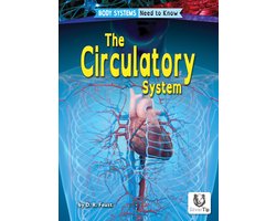 Body Systems : Need to Know- Circulatory System