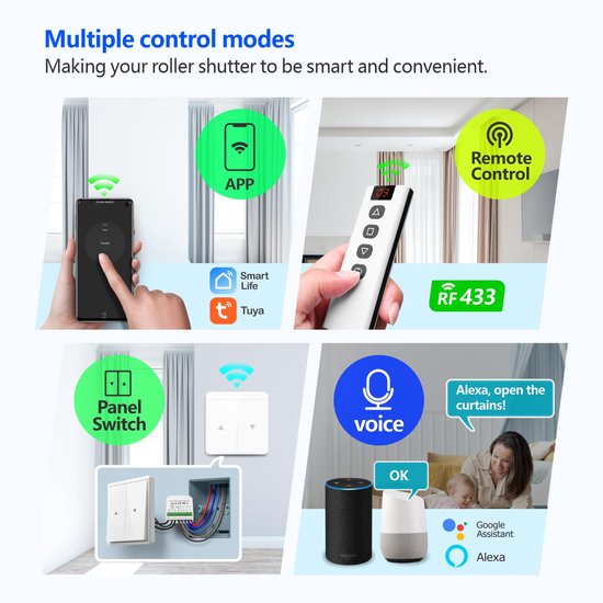 Illustratie met vier bedieningsmodi voor een rolgordijn: APP via smartphone, RF-afstandsbediening, paneelschakelaar en stembediening met Alexa en Google Assistant.