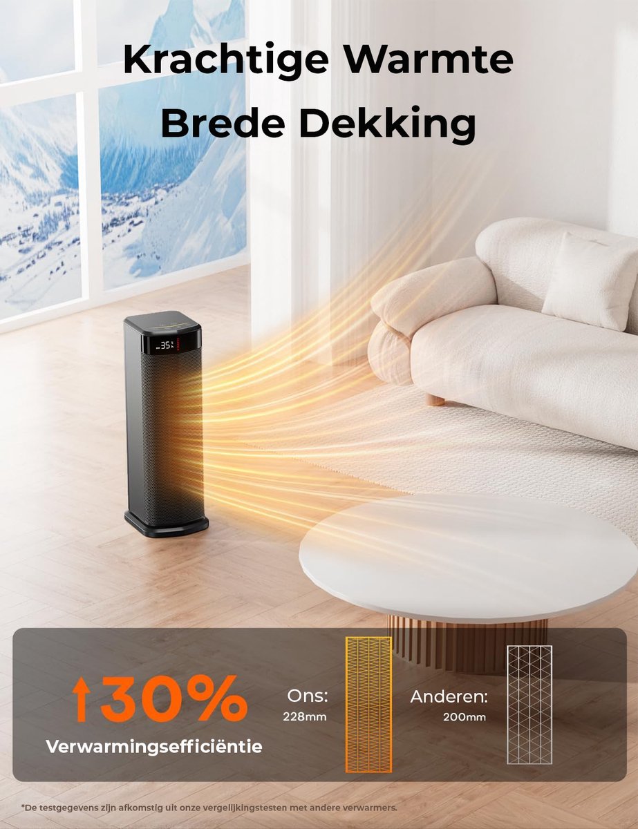 Zwart elektrische kachels Met ventilator Ventilatorkachel 2000 W