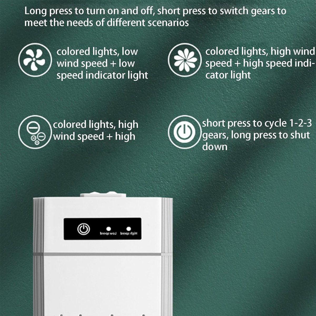 PolkaHome® HEPA Luchtreiniger, Luchtfilter met Ionizer & Drievoudige Filter – Compacte USB Air Purifier, Luchtbevochtiger & Geurverwijderaar voor Thuis, Slaapkamer & Kantoor. Air Cleaner — afbeelding 3