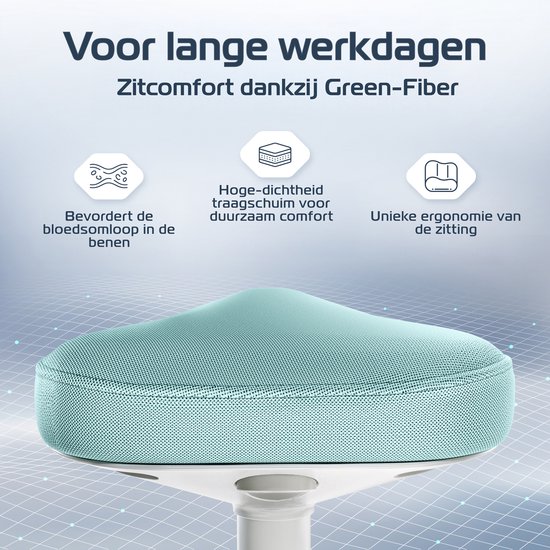 Close-up van de muntkleurige, gestructureerde zitting van een ergonomische kruk, met tekst over comfort.