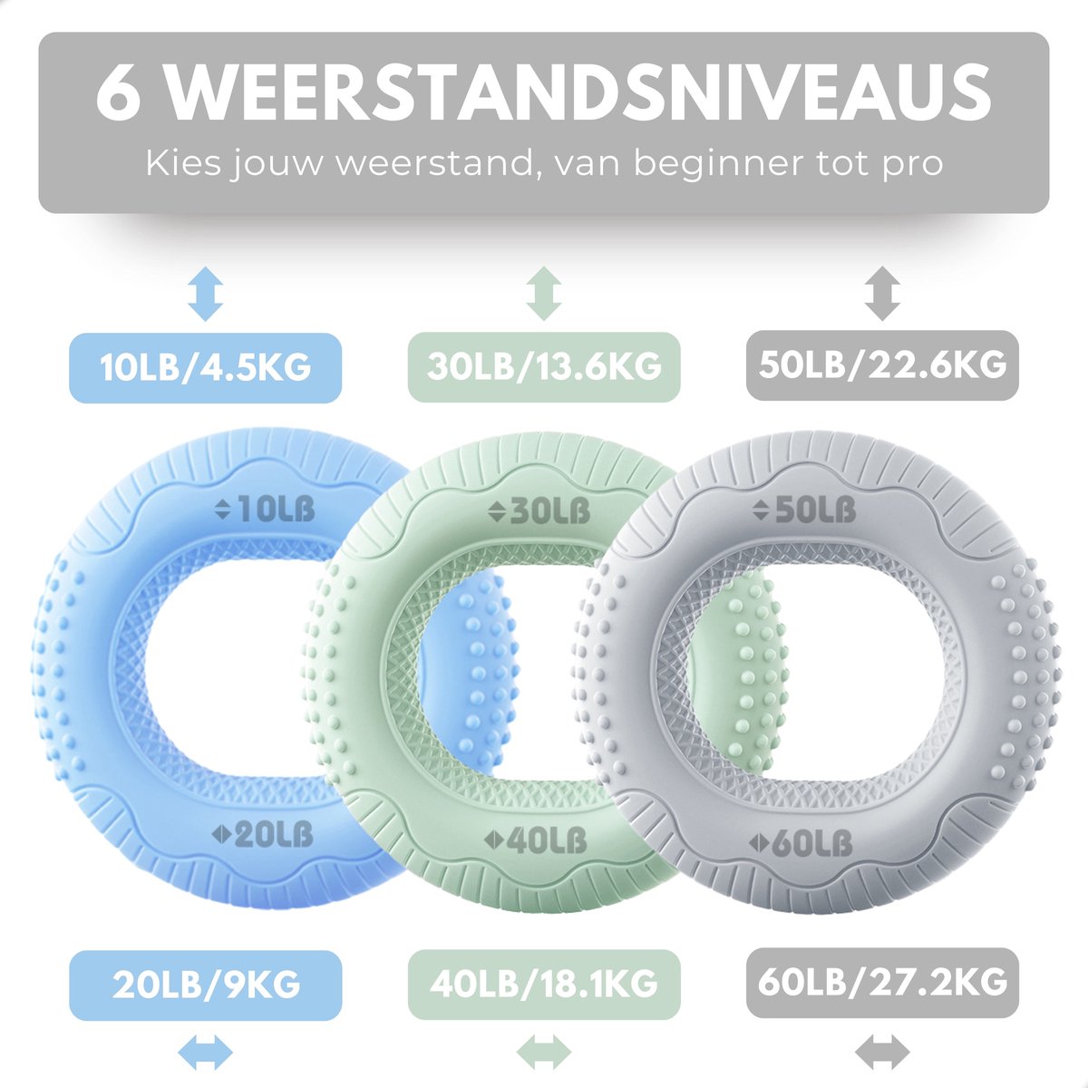 Boncy® Handtrainer Stressbal Set - 3-Pack met 6 Weerstanden - Grip trainer Onderarm , Hand & Pols - Stressballen Set voor Volwassenen en Kinderen - Handknijper Fitness Gripper - Handtrainers Vingertrainer Gripster Forearm - Stress bal Stresbal — afbeelding 3