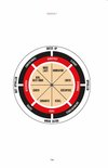Een cirkeldiagram met stijltypes zoals 'Urbanite', 'Rebel', 'Eccentric' en 'Innovator'.