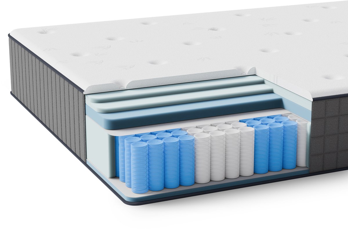 ROYGBIV - Matras(140x190CM) - 25CM hoog - Pocketveringmatras - 7 zones - Tweepersoonsmatras - Allergievriendelijk - H3 Hardheid - HR Koudschuim - 7-laags Composietstructuur -Voor thuis en hotel