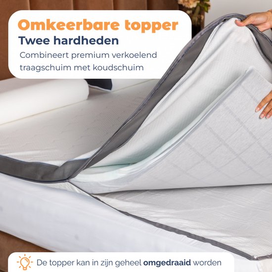 Best Life Surmatelas 140x200 M�moire de Forme - Topper Matras - Tencel - Matelas 140x200 - 8 cm