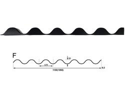 Schuimprofiel - golfplaten - grote golf - type F 177/51 - 5 stroken