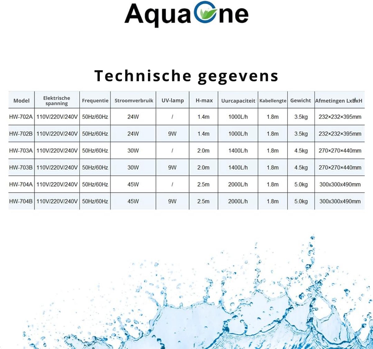 AquaOne Aquarium buitenfilter HW-704A l/u I Hoogwaardige filter voor aquaria tot 1000 liter I Pomp met filtermedia voor zoetwater thumbnail 3
