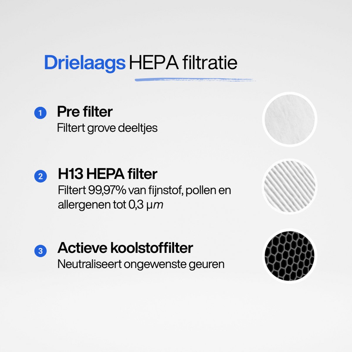 Dynter AirPure Plus PA244 Luchtzuiveraar – HEPA-Filter Voor Schone Lucht, Luchtzuiveringssysteem Tegen Allergieën, Fijnstof & Pollen, Luchtkwaliteitssensor, Stil Voor Slaapkamer & Kantoor, Smogfilter