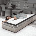 Une femme souriante sur un matelas de fermeté moyenne. Augmente le confort de sommeil et protège votre matelas.
