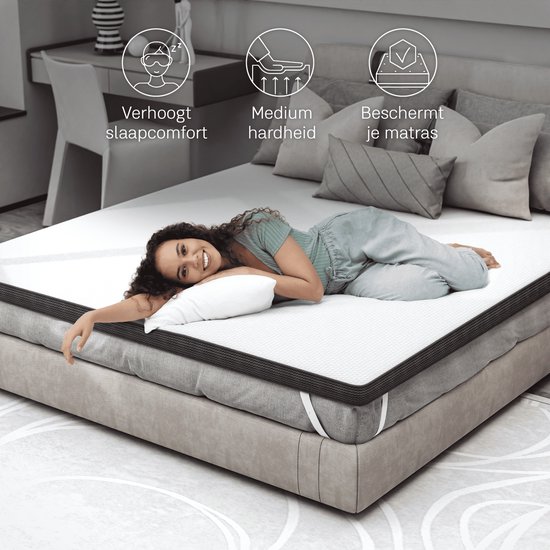 Femme sur un matelas blanc avec des bords gris. "Améliore le confort de sommeil", "Fermeté moyenne", "Protège votre matelas"