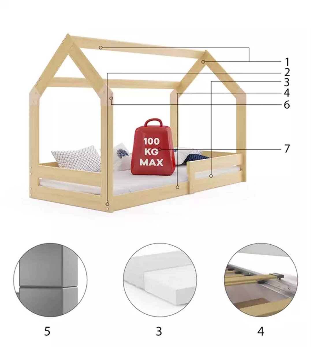 BMS - Eenpersoonsbed HOUSE 1 - 80x160 cm - Inclusief Matras - Verlengd