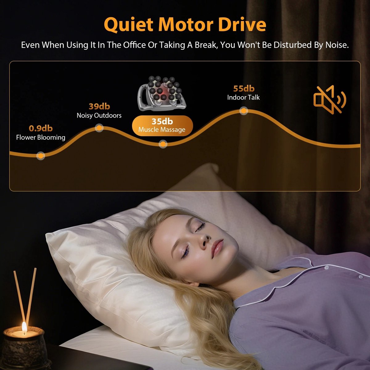 Afbeelding 3 van TrendWave Massage-Gun – Massage Apparaat – Massagegun – Massage Gun Professioneel – Masage Gun met 16 snelheden – Stil en Krachtig