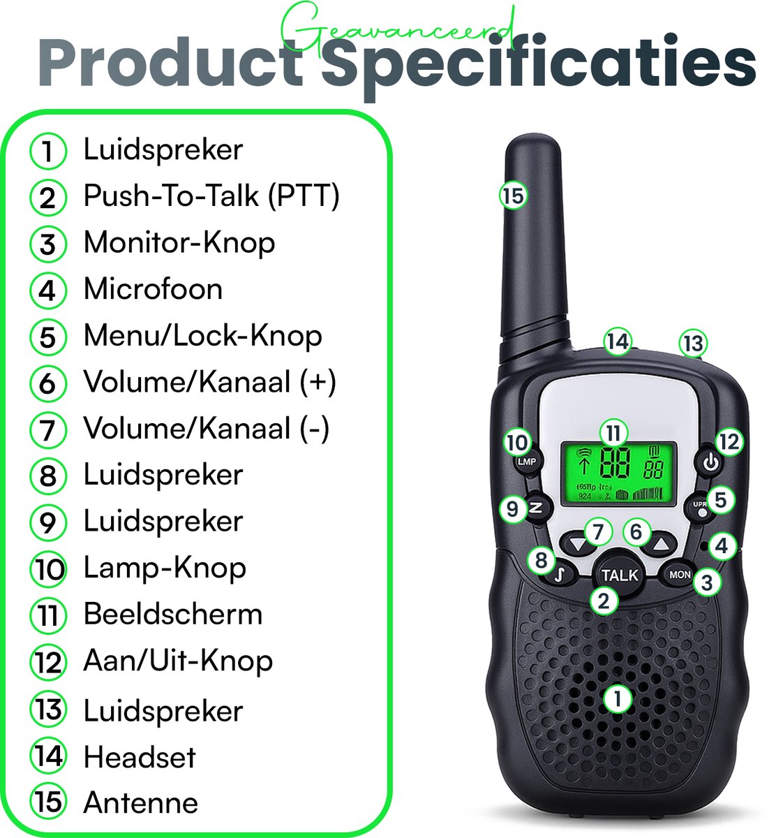 Twenty4seven® Walkie Talkie Kinderen 2 Stuks - Portofoon voor Volwassenen met 5km Bereik - Buiten Spelen, Camping & Bos - Kerst & Sinterklaas Cadeau — cadeau in Gadgets - foto 2