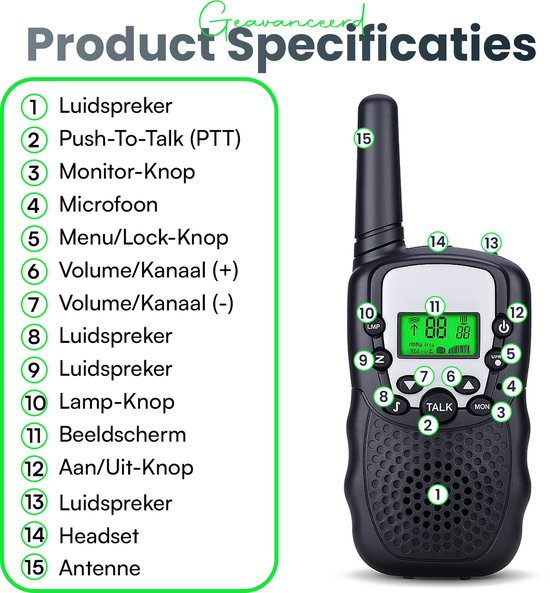 Twenty4seven® Walkie Talkie voor Kinderen - 2 Stuks - Portofoon voor Volwassenen - 5km Bereik - Cadeau Kerst & Sinterklaas