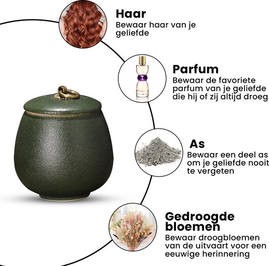 Donkergroene urn met gouden handvat, met illustraties van haar, parfum, as en bloemen.