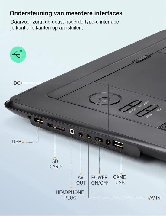 QPFO® Draagbare dvd speler - 17.5 inch - Groot hd draaibaar scherm 15.5 inch - 4 tot 6 uur speeltijd - Usb sd kaart ondersteuning - Geheugenfunctie — afbeelding 5