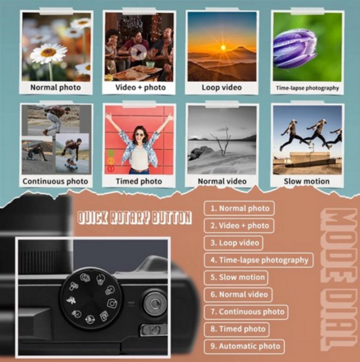 rimmo 4K Digitale Camera met 18X Zoom - 64MP Compacte Fotocamera met 3'' 180° Flip Scherm en Flitser - Inclusief 128GB Geheugenkaart thumbnail 3