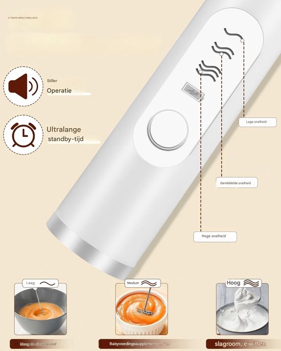 Elektrische mixer, oplaadbare elektrische melkopschuimer, mixer, garde, wit, USB-C-oplaadbaar, inclusief 3 gardes voor koffie, room en eieren van Sluinvy — afbeelding 4