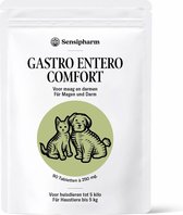 Sensipharm Gastro Entero Comfort voor Hondje, - Voedingssupplement... bol.com