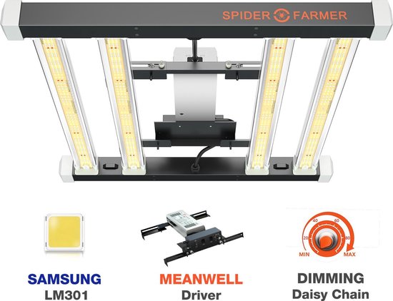 Spider cheap farmer 3000