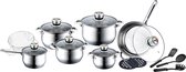 Herenthal Swiss - Pannenset - 18 delig - RVS - Inductie - Met glazen deksels - Zilver