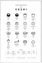 JUNIQE - Poster in kunststof lijst Sushi infographic -60x90 /Wit &