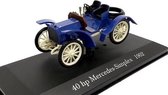 Mercedes Benz 40 hp MERCEDES-SIMPLEX 1902 1:43