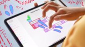 Twin Science | Coderingskit | compatibel met grote merkenÂ®ï¸ | STEM Leren Arduino-gebaseerd | Raspberry Pi-compatibel | Codering | Programmeren | Gratis online app