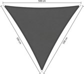 Shadow Comfort® Gelijkzijdige driehoek schaduwdoeken waterafstotend - UV Bestendig - Zonnedoek - 500 x 500 x 500 CM - Vintage Grey