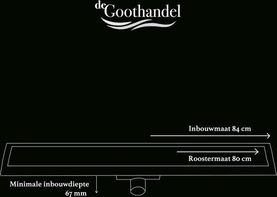Mat zwart RVS Douchegoot compleet met flens 80x7x6,7cm gesloten rooster