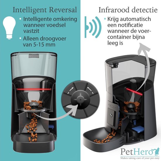 PetHero 3 Voerautomaat Zwart - Verstelbare camera - smartphone besturing - automatische voerbak voor kat of hond - 6.0 L' - PetHero