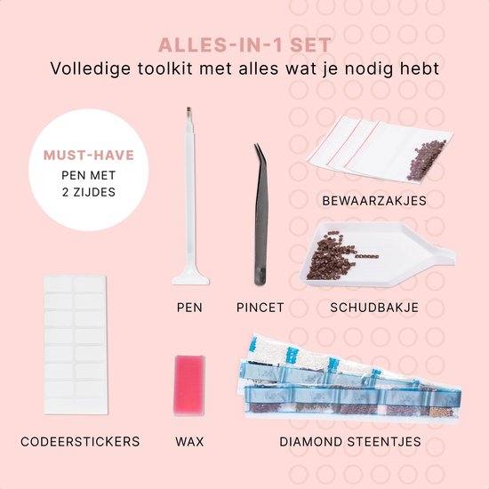 Set de peinture diamant, 'tout-en-un', avec stylo, pince à épiler, cire, pochettes, plateau et strass diamant.