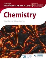 Functional Group Chemistry For Designer Molecules