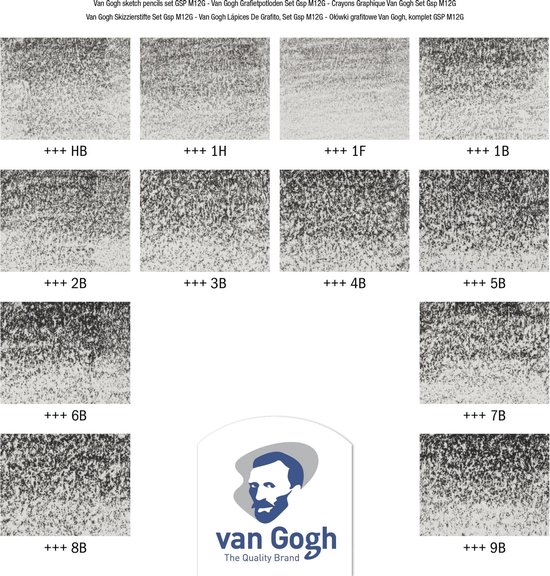 Winsor & Newton Studio Collection soft Grafietpotloden - set van 4