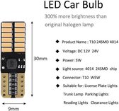 T10 Led Lamp Amber (Set 2 stuks) Type 24V/SMD Canbus 5W5 | W5W | Led Signal Light | 12V | 2200K | Stadslicht | Kentekenplaat Verlichting | 4014 24SMD Oranje | Autolamp | Autolampen