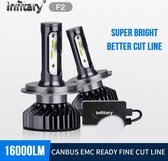 Ampoule LED H7 (set 2 pièces) , y compris CANbus EMC CHIP Lumen 6500K super Wit brillant 90 Watt Moteur / Voiture / Scooter / Feux de croisement de / feux de route / Phares