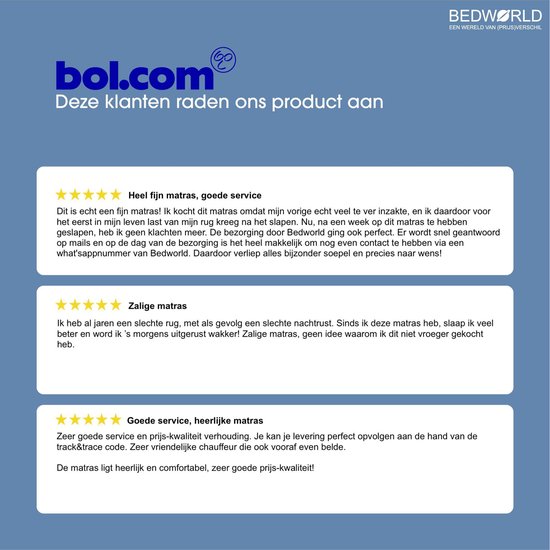 Matras Trendzzz® 80x190 cm Mousse froide Air 40 Trendzzz®