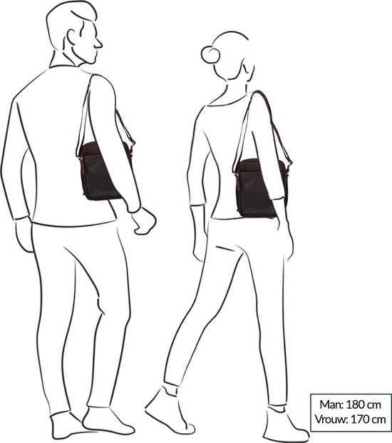 Schematische tekening van een man (180 cm) en vrouw (170 cm) met een donkerbruine schoudertas.
