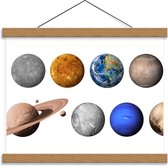 Schoolplaat – Verschillende Planeten - 40x30cm Foto op Textielposter (Wanddecoratie op Schoolplaat)