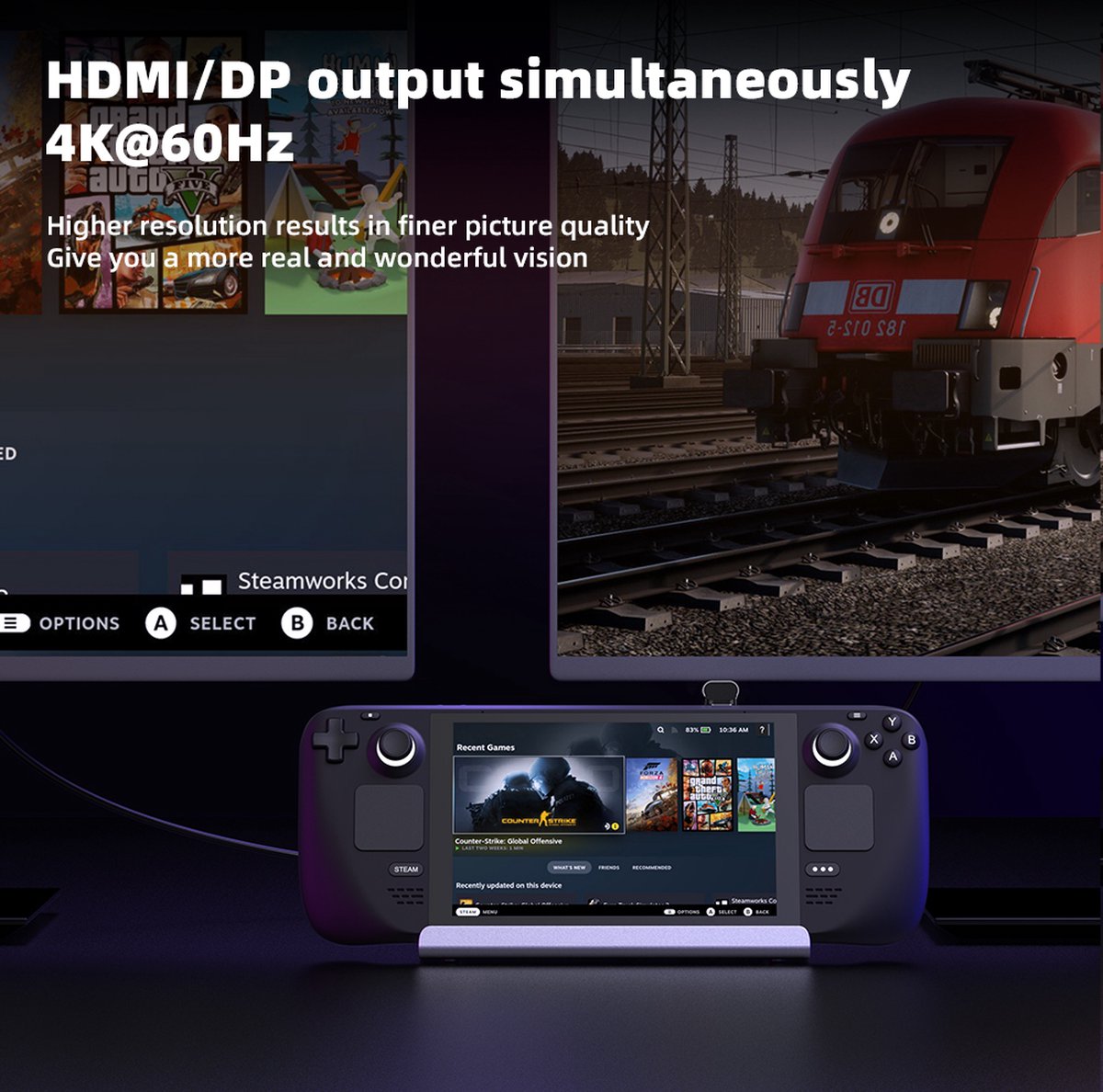 NÖRDIC DOCK-194 Steam Deck Docking station - 1xHDMI 4K60Hz, 1xDP 4K60Hz, 1xRJ45, 1xUSB-C, 3xUSB-A, 1x USB-C PD thumbnail 3