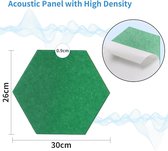 Schuimpanelen, Studio wig Tegels, Geluid Panelen Wiggen Geluiddicht Geluidsisolatie 12