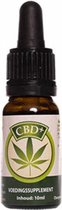 Jacob Hooy Cbd+ Olie