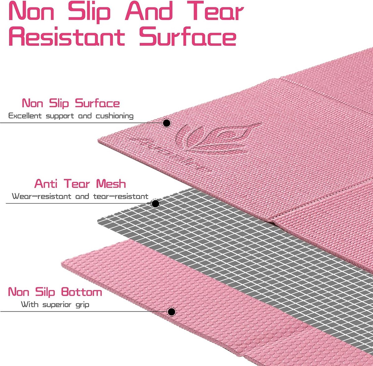Enssy Antislip opvouwbare reismat, PU TPE, 173 x 61 x 0,4 cm