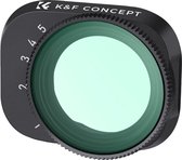 K&F Concept - Variabel ND-filter ND2-ND32 - Verstelbaar Neutraal Dichtheidsfilter - Compatibel met Camera's en Camcorders - Fotografie en Videografie Accessoire