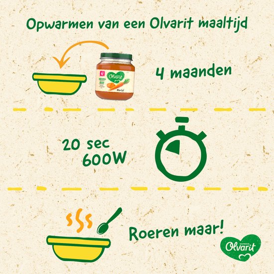Olvarit Variatiemenu Babymaaltijd 8+ Maanden - Versie 2 - 4 Smaken - 12 x 200g van Merkloos — afbeelding 5