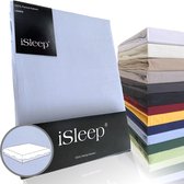 Laken Percale iSleep - 100% Percale de Katoen - Simple - 160x270 cm - Blauw