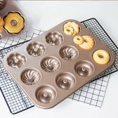 Donutvorm Mini Gecanneleerde Ring Cakevormen Antiaanbaklaag Koolstofstaal Bakplaat voor Donut Muffin Cupcake Goud