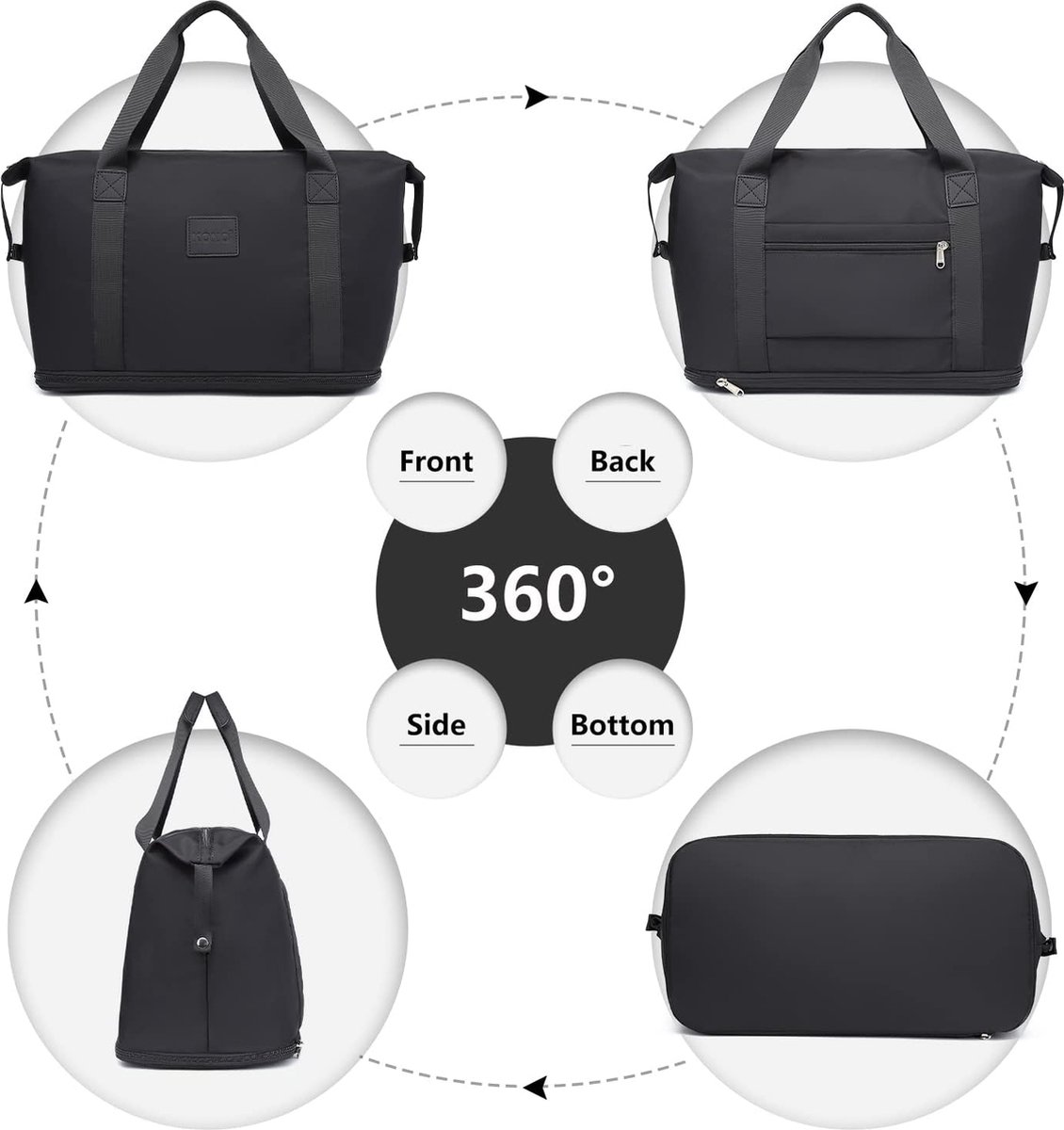 Kono Cabine Tas 45x36x20 voor Easyjet Onderstoel Reistas