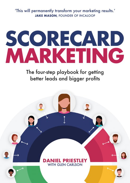 Scorecard Marketing - cover